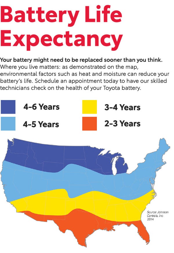 Battery Life Expectancy | Findlay Toyota Prescott in Prescott AZ
