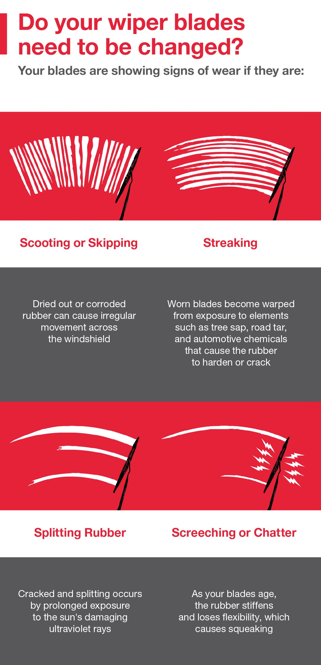 Do your wiper blades need to be changed | Findlay Toyota Prescott in Prescott AZ
