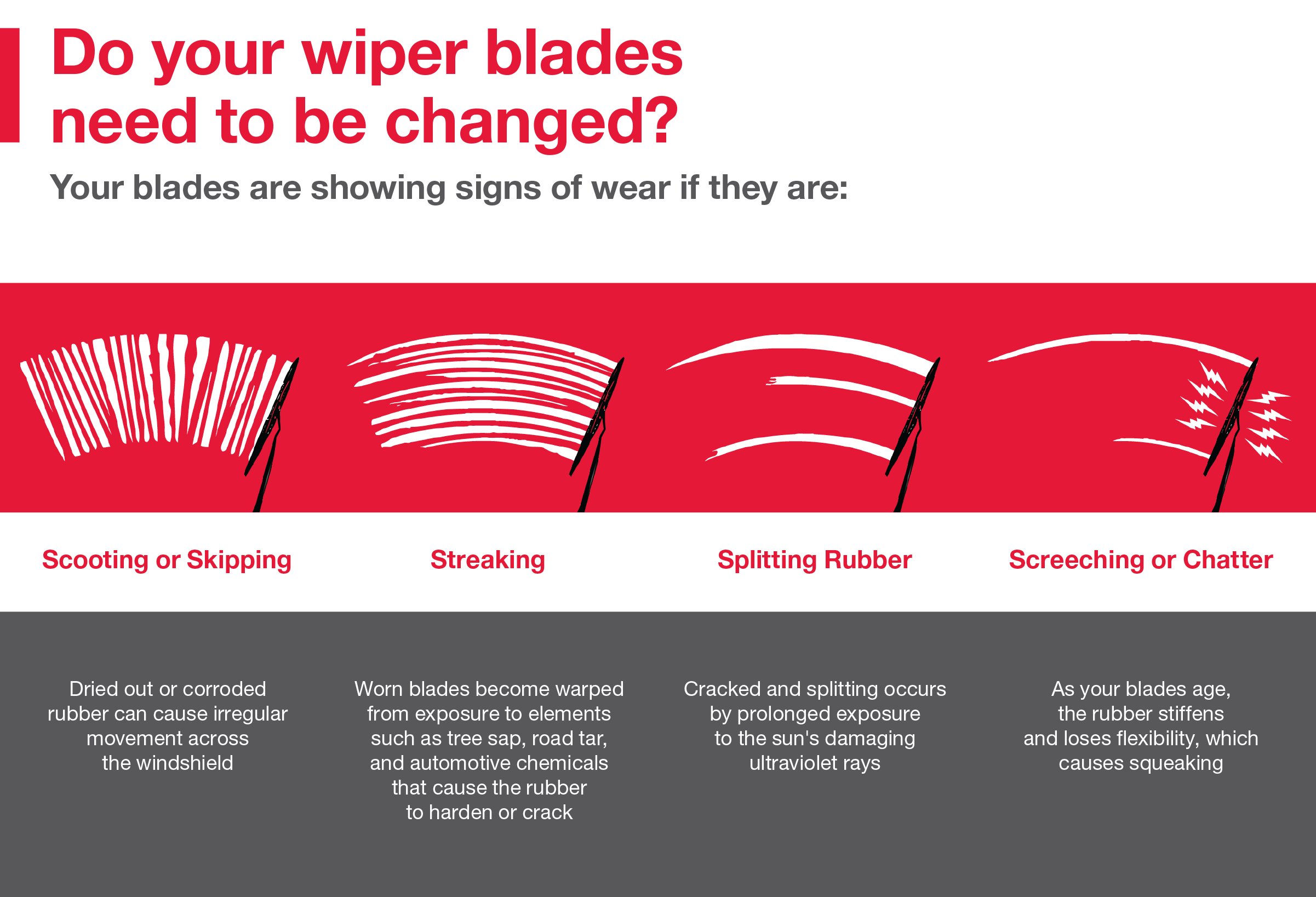 Do your wiper blades need to be changed | Findlay Toyota Prescott in Prescott AZ