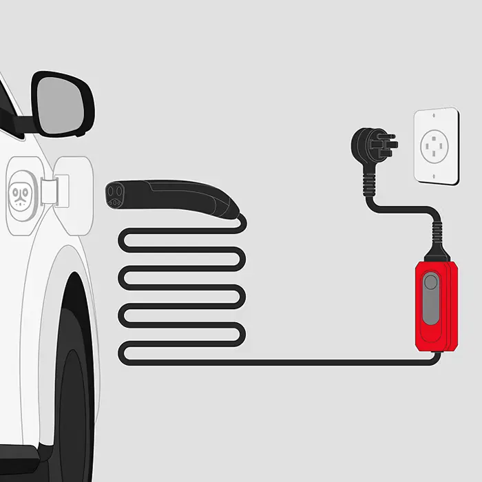 illustration of level3 charging - Findlay Toyota Prescott in Prescott AZ